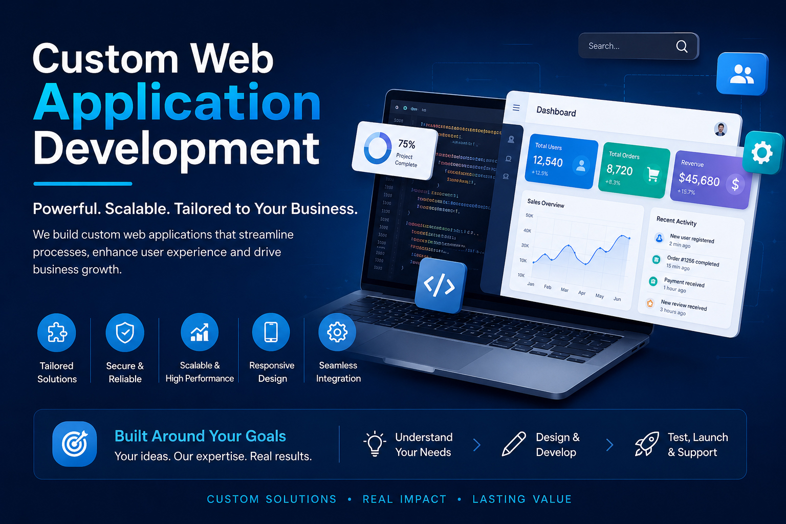 Custom-Web-Application-Development